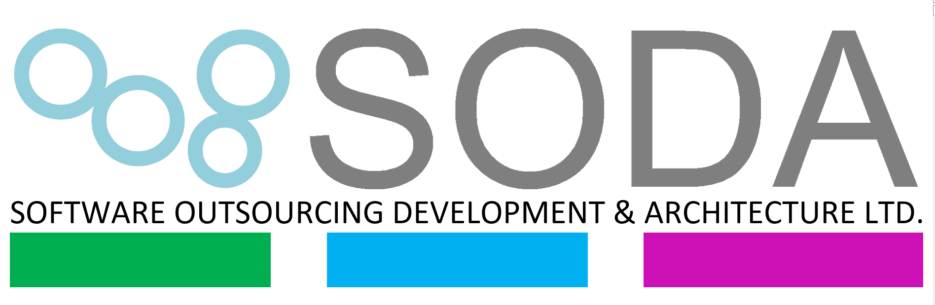 SODA — Software Outsourcing, Development & Architecture logo